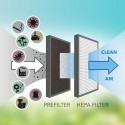 Trotec TTK 27 HEPA Nem Alma ve Hava Temizleme Cihazı