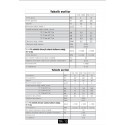 Sem Tulpar SW-1212 D (12 KW)  MONOFAZE  şofben ,Merkezi Sistem ve Güneş Su Isıtma Sistemine uyumlu monofaze dijital sofben