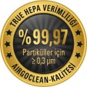 trotec AirgoClean 105 S Hava Temizleyicisi trotec AirgoClean 105 S Hava Temizleyicisi